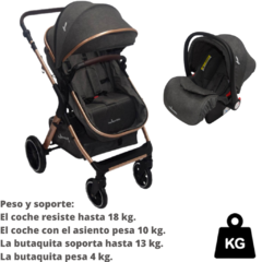 COCHE 3 EN 1 PREMIUM BABY KANSAS GRIS - TATETI