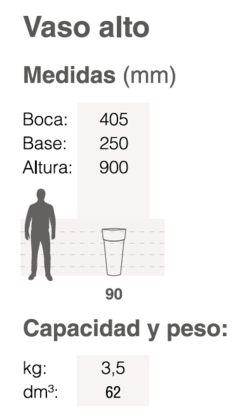 Vaso Alto Rotomoldeado - comprar online