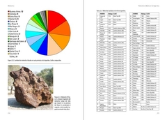 Meteoritos. Restos rocosos del Sistema Solar Primitivo.