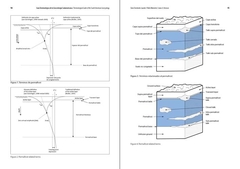 Guía terminológica de la Geocriología Sudamericana / Terminological Guide of the South American Geocryology - VM Editores