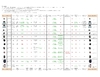 Cuadro comparativo botones SOS