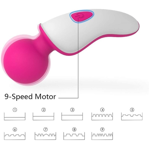 EVE - Masajeador Vibrador USB - S-HANDE