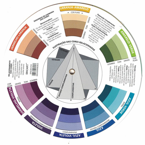 Círculo Cromático Sinoart 13cm Em Português Sfa238