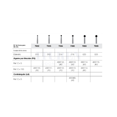 Fresa Carburo de Tungsteno 12 Filos Redonda para Turbina FG JET (varias medidas) - comprar online