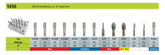 Kit Inlay Onlay Dr. Paulo Kano 1416 Jota - comprar online