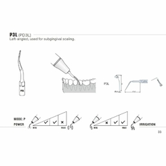 Punta Para Cavitador Periodoncia P3L Woodpecker - comprar online