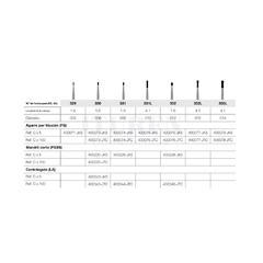 Fresa Carburo de Tungsteno Periforme para Turbina FG JET (varias medidas) - comprar online