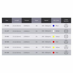Limas Mecanizadas x6u T-Pro Perfect - comprar online