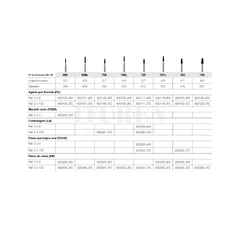 Fresa Carburo de Tungsteno Troncocónica Plana Dentada para Turbina FG JET (varias medidas) - comprar online