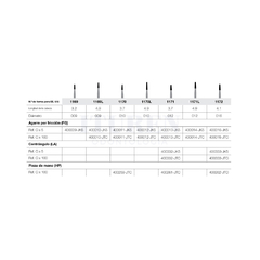 Fresa Carburo de Tungsteno Troncocónica Redondeada para Turbina FG JET (varias medidas) - comprar online