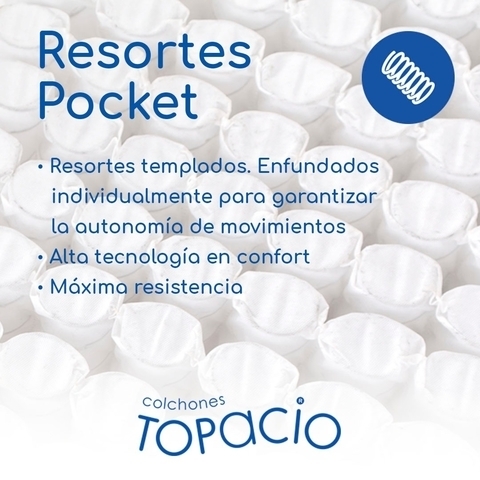 Colchón Topacio Soften resortes Pocket enfundados 2 Plazas 190x140x27