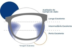 PAR DE LENTES MULTIFOCAL SEM ANTIRREFLEXO e FOTOSSENSÍVEL - RESINA 1.49 - HB CUSTOM ID - comprar online