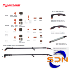 Capuchón Exterior PMX45XP/PMX65/PMX85/PMX105/PMX125 Powermax 220854 HYPERTHERM (blis.x 1u) - SOLDANET