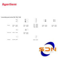 Tobera FINECUT 40A PMX1000/1250/1650 Powermax 220329 HYPERTHERM (blis.x 5u) - comprar online