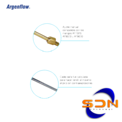 Caña de Calentamiento ARGENFLOW AC-GL 0 a 1 AF8210 h/28.600Kcal/h - comprar online