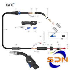 Soldadora MIG RMB GENIX 300 (Pulsada) + COMBO MIG - tienda online