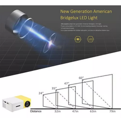 Mini Proyector Led Portatil - Chucheriaslp