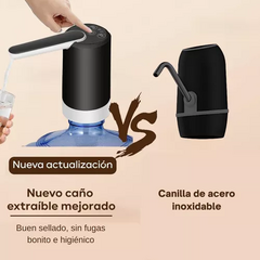 BOMBA DISPENSER USB - Chucheriaslp