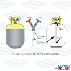 Tanque para Recuperadora de gas 10kg doble llave de servicio - comprar online