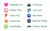 Fibras Marcadores Emoji x 10 colores en internet