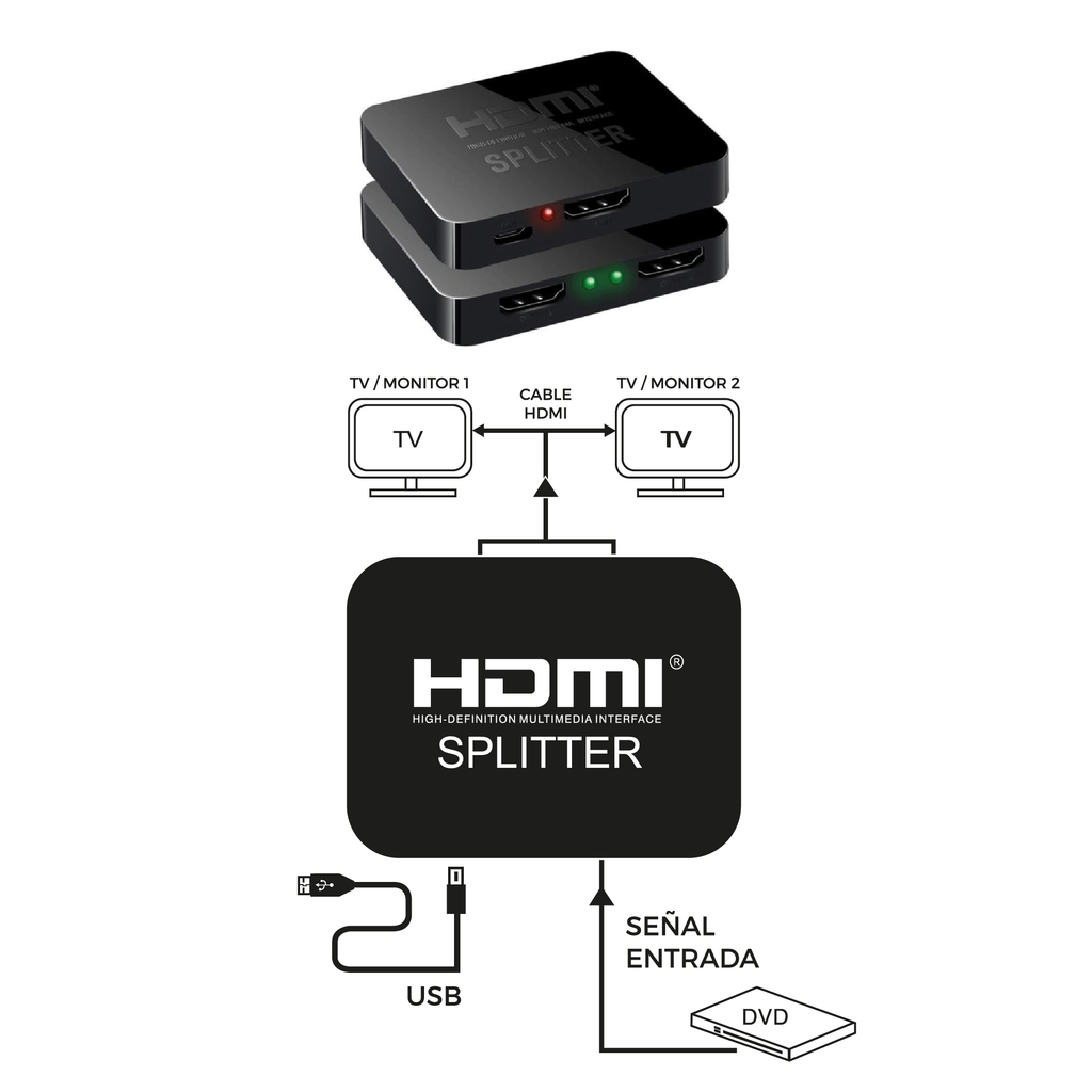 Multiplicador Splitter Hdmi 1 Entrada X 4 Salidas Soporta 4k