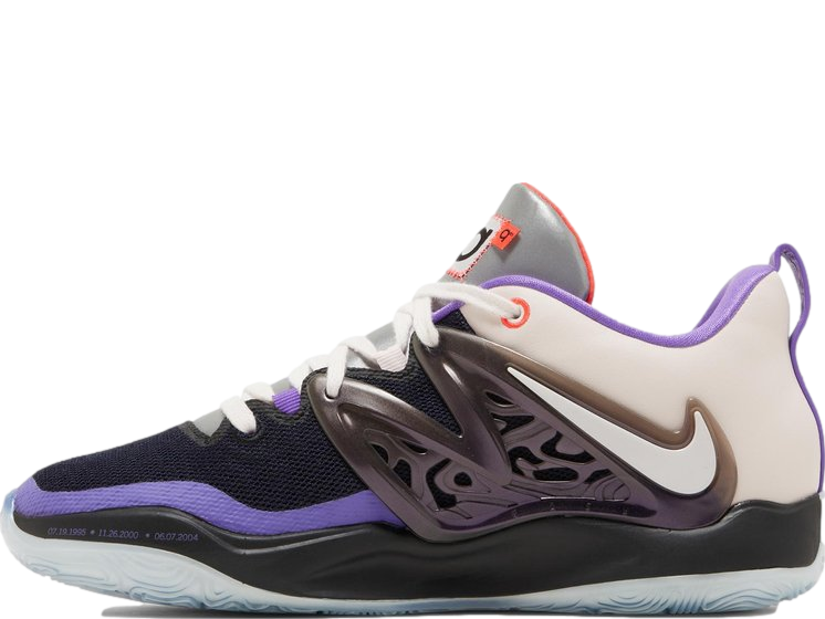 Kd zoom x 2025