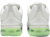 Nike Air VaporMax 360 'Summit White' CT5063 100