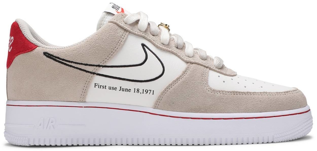 Nike air force 1 07 review deals