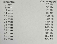 23mm/140folhas - 10 unidades de espirais pra encadernação - comprar online