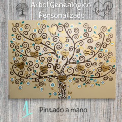 Arbol Genealogico Personalizado