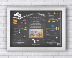 Quadro Chalkboard Casamento