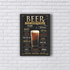Placa Tipos de cerveja no mundo