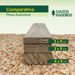 Viga de Pinus Tratado Autoclave Com Nó 4 x 9 x 400 cm