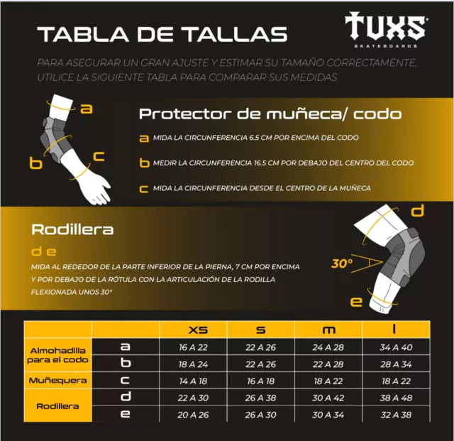 Guia de talles 