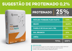 NÚCLEO FOSBASE FLEX PASTO 30 KG (10 UNIDADES) - Campo Online | Produtos para agricultura e pecuária