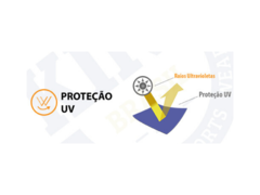 Camisa de Pesca King Brasil Proteção UV + Bandana Trairão - comprar online