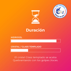 HidroGel Protector de Pantalla - MATE en internet