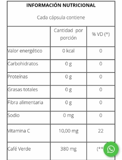 Pack X2 Café Verde Estimula Metabolismo Natier 50 Capsulas - comprar online