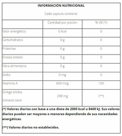 Plan Memoria Natier: colina y ginkgo biloba cápsulas - comprar online