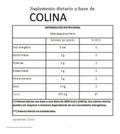 Colina Natier, Sistema Cognitivo, Hígado en internet