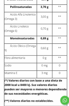 Pack X2 Omega-3 Bebible Sabor Cacao Natier 250ml - comprar online