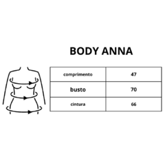 Body Anna tqc na internet