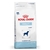 Royal Canin mobility support dog