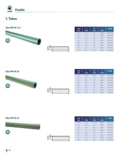 TIGRE TUBO M 50x1-1/2' FUSIÓN (Agua) - comprar online