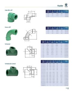 TIGRE TE REDUCCIÓN CENTRICA HEMBRA 32x3/4x32mm FUSIÓN (Agua) en internet