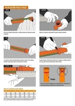 IPS TUBO DESAGÜE 110mm x 4 MTS (Desagüe Cloacal) en internet