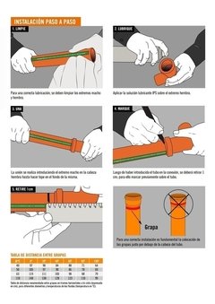 IPS TUBO DESAGÜE 50mm x 1 MTS (Desagüe Cloacal) en internet