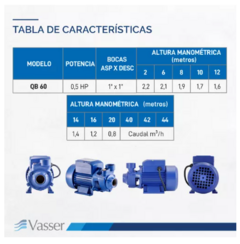 Bomba Agua Centrifuga Periférica Vasser Motorarg Qb60 0.5hp (Hogar) - comprar online