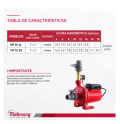 Bomba Agua Presurizadora Motorarg Tip Te 14 0.5 Hp (Hogar) - comprar online