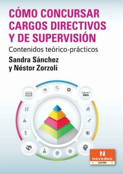 Cómo concursar cargos directivos y de supervisión